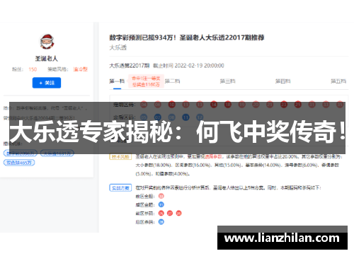 大乐透专家揭秘：何飞中奖传奇！