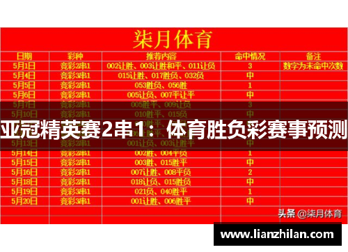 亚冠精英赛2串1：体育胜负彩赛事预测